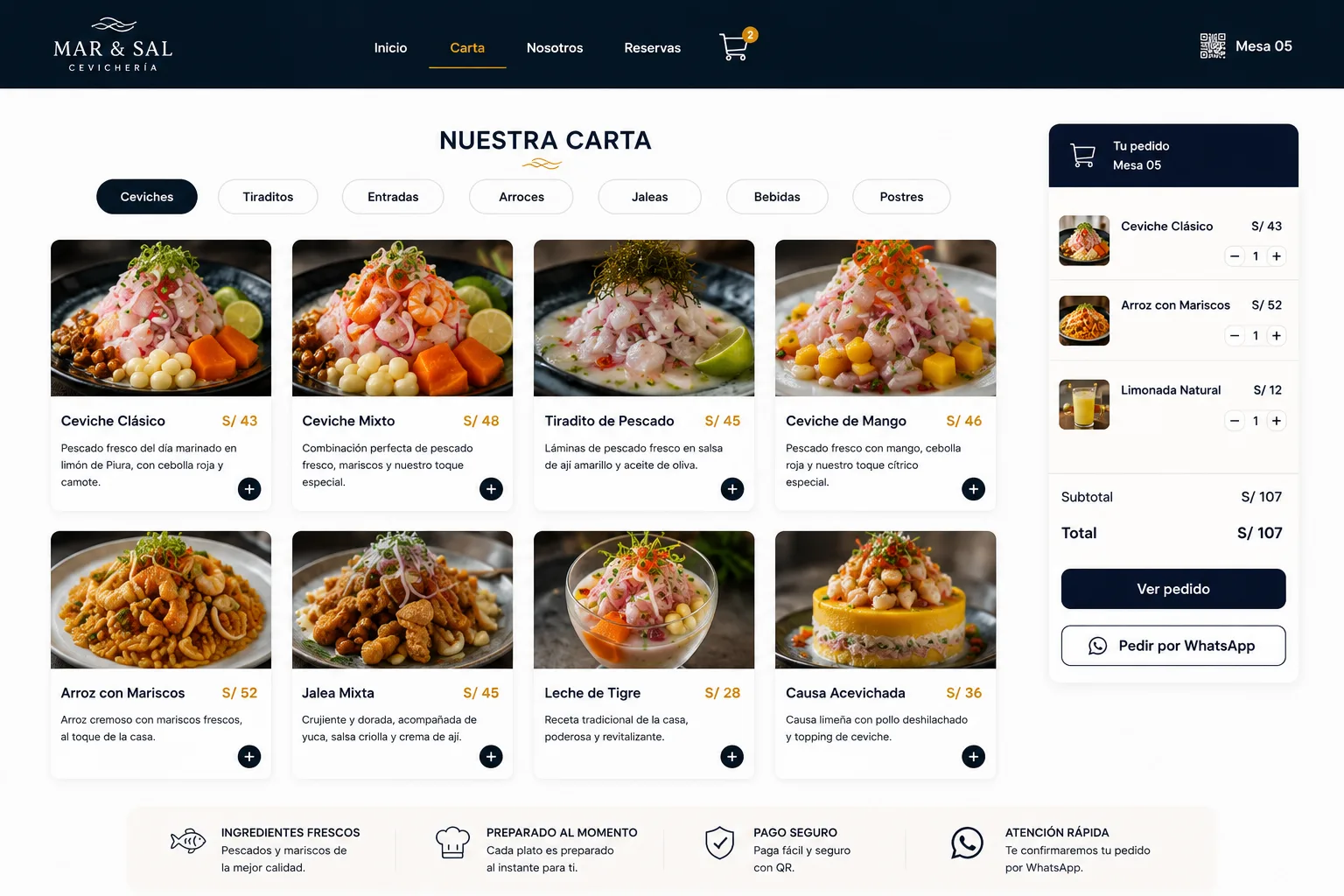 Carta digital Mar y Sal